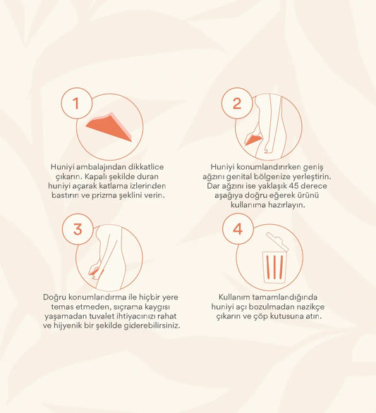 4’lü Paket Hijyenik Huni